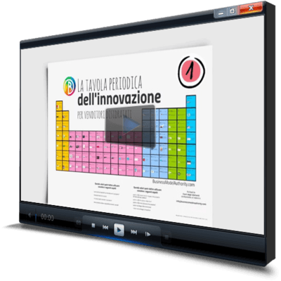 aumentare il prezzo con la Tavola Periodica dell'Innovazione 